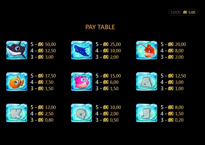 Tính năng Free Spins & Bonus săn cá mập