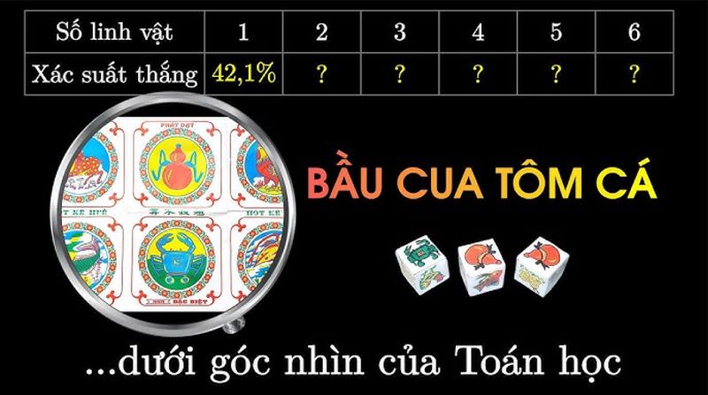 Công thức tính xác xuất bầu cua phổ biến và hiệu quả